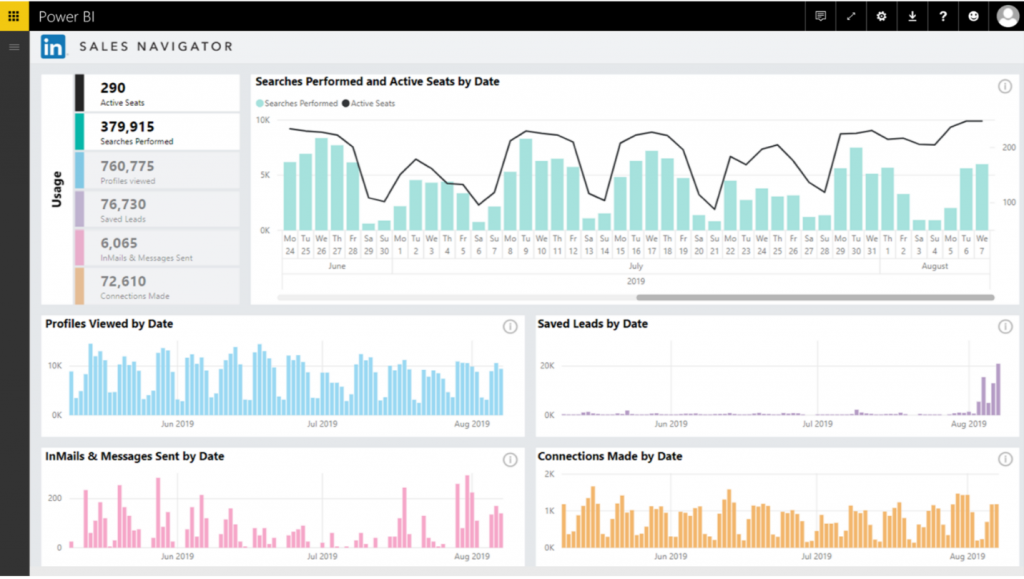 Sales Navigator