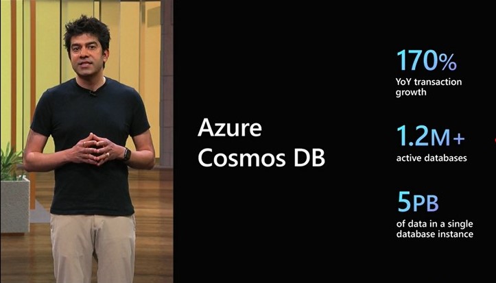 Azure Cosmos DB – best NoSQL database service
